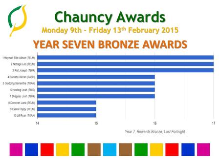 Chauncy Awards Monday 9th - Friday 13 th February 2015 YEAR SEVEN BRONZE AWARDS.