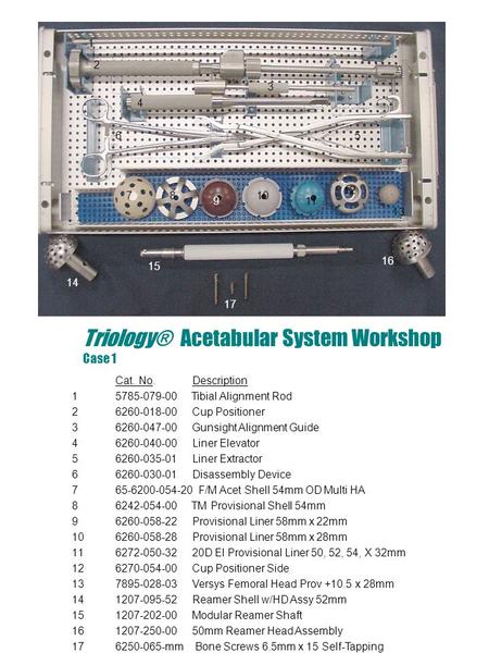 3 Triology® Acetabular System Workshop Case 1 Cat. No. Description 1 5785-079-00 Tibial Alignment Rod 26260-018-00 Cup Positioner 36260-047-00 Gunsight.