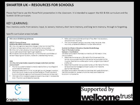 SMARTER UK – RESOURCES FOR SCHOOLS Please feel free to use this PowerPoint presentation in the classroom. It is intended to support the KS3 & KS4 curriculum.