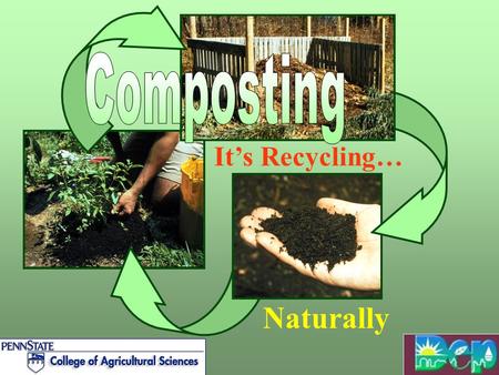 Composting It’s Recycling… Composting is recycling naturally Naturally.