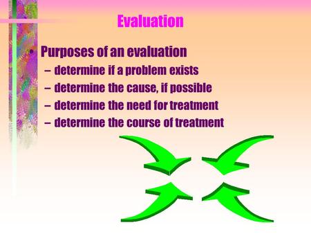 Evaluation Purposes of an evaluation –determine if a problem exists –determine the cause, if possible –determine the need for treatment –determine the.