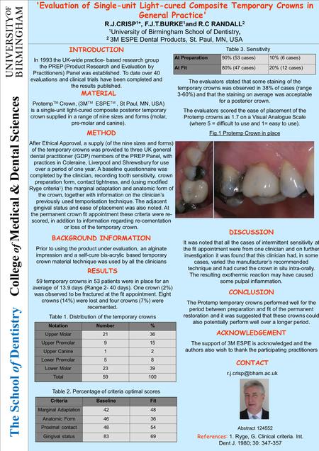 The School of Dentistry College of Medical & Dental Sciences 'Evaluation of Single-unit Light-cured Composite Temporary Crowns in General Practice' R.J.CRISP.