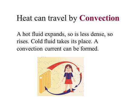 Heat can travel by Convection A hot fluid expands, so is less dense, so rises. Cold fluid takes its place. A convection current can be formed.