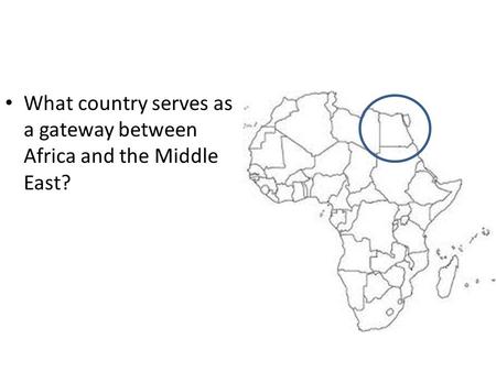 What country serves as a gateway between Africa and the Middle East?