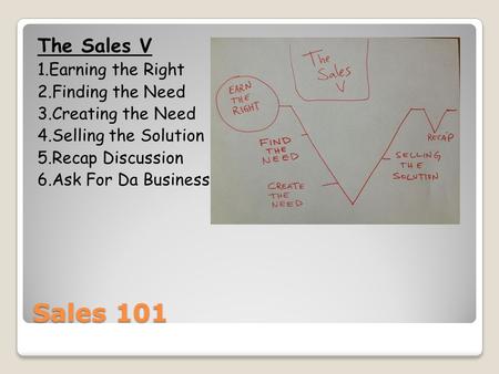 Sales 101 The Sales V 1.Earning the Right 2.Finding the Need 3.Creating the Need 4.Selling the Solution 5.Recap Discussion 6.Ask For Da Business.