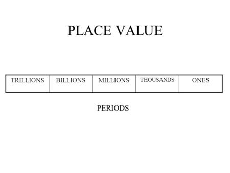 PLACE VALUE TRILLIONS BILLIONS MILLIONS THOUSANDS ONES PERIODS.