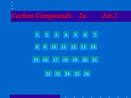 Carbon Compounds 2a Int 2 1234 567 89 10 111213 14 15 22 23242526 161718192021.