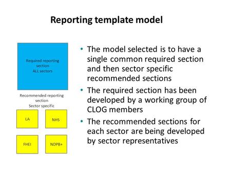 Reporting template model Required reporting section ALL sectors Recommended reporting section Sector specific LA NDPB+ FHEI NHS The model selected is to.