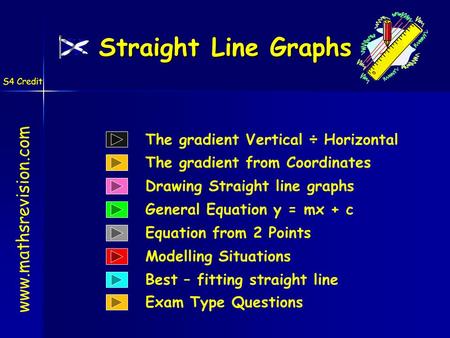 Drawing Straight line graphs The gradient from Coordinates www.mathsrevision.com General Equation y = mx + c S4 Credit Equation from 2 Points Best – fitting.