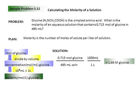 Sample Problem 3.12 Calculating the Molarity of a Solution PROBLEM: