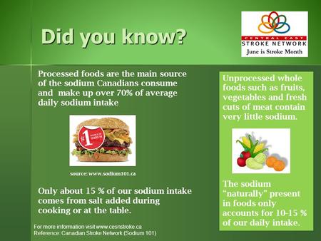 Did you know? Processed foods are the main source of the sodium Canadians consume and make up over 70% of average daily sodium intake source: www.sodium101.ca.