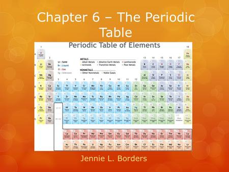Chapter 6 – The Periodic Table