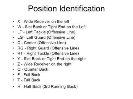 Position Identification X - Wide Receiver on the left W - Slot Back or Tight End on the Left LT - Left Tackle (Offensive Line) LG - Left Guard (Offensive.