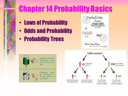 Chapter 14 Probability Basics Laws of Probability Odds and Probability Probability Trees.