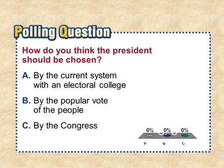 Section 1-Polling QuestionSection 1-Polling Question How do you think the president should be chosen? A.By the current system with an electoral college.