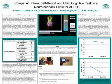 Comparing Parent Self-Report and Child Cognitive Task in a Neurofeedback Clinic for ADHD Kirsten D. Leaberry, B.A., Kate Nooner, Ph.D., Richard Ogle, Ph.D.,