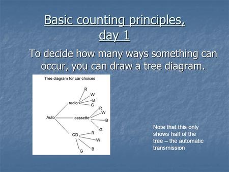Basic counting principles, day 1 To decide how many ways something can occur, you can draw a tree diagram. Note that this only shows half of the tree –