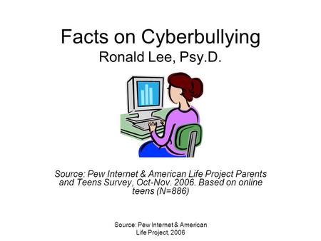 Source: Pew Internet & American Life Project, 2006 Facts on Cyberbullying Ronald Lee, Psy.D. Source: Pew Internet & American Life Project Parents and Teens.
