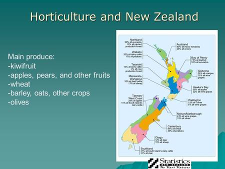 Horticulture and New Zealand -kiwifruit -apples, pears, and other fruits -wheat -barley, oats, other crops -olives Main produce: