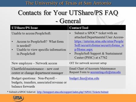 Contacts for Your UTShare/PS FAQ - General UTShare/PS IssueContact/Tool Unable to access PeopleSoft: Access to PeopleSoft? What form is needed? Unable.