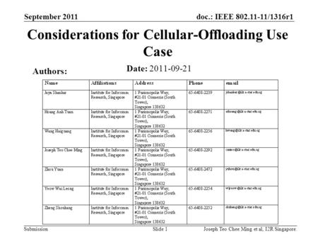 Doc.: IEEE 802.11-11/1316r1 Submission Considerations for Cellular-Offloading Use Case Date: 2011-09-21 September 2011 Joseph Teo Chee Ming et al, I2R.