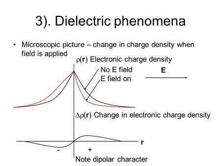 Microscopic picture – change in charge density when field is applied 3). Dielectric phenomena E  (r) Change in electronic charge density Note dipolar.