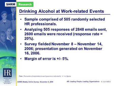 HR: Leading People, Leading Organizations © 2006 SHRM SHRM Weekly Online Survey: November 8, 2006 Drinking Alcohol at Work-related Events Sample comprised.