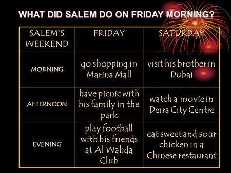 SALEM’S WEEKEND FRIDAYSATURDAY MORNING go shopping in Marina Mall visit his brother in Dubai AFTERNOON have picnic with his family in the park watch a.