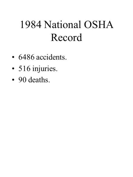 1984 National OSHA Record 6486 accidents. 516 injuries. 90 deaths.