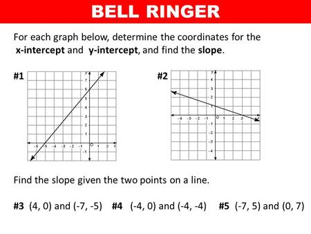 BELL RINGER For each graph below, determine the coordinates for the x-intercept and y-intercept, and find the slope. #1				 #2 Find the slope.
