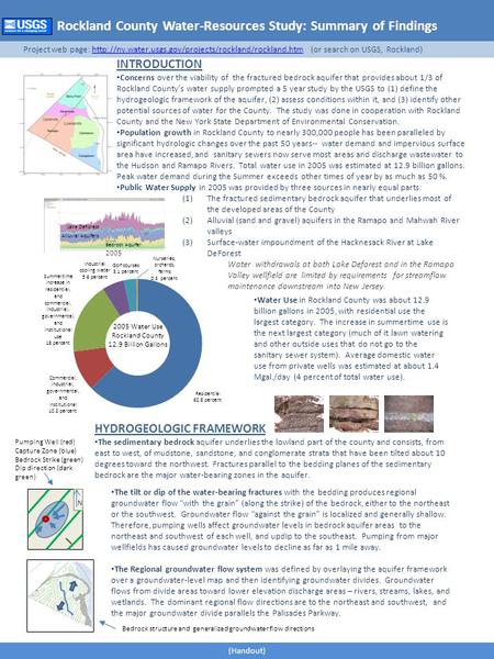 Rockland County Water-Resources Study: Summary of Findings INTRODUCTION Concerns over the viability of the fractured bedrock aquifer that provides about.