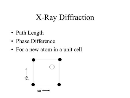 X-Ray Diffraction Path Length Phase Difference For a new atom in a unit cell xa yb.