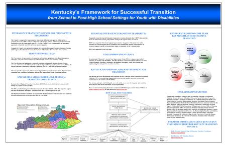 Kentucky’s Framework for Successful Transition from School to Post-High School Settings for Youth with Disabilities INTERAGENCY TRANSITION COUNCIL FOR.
