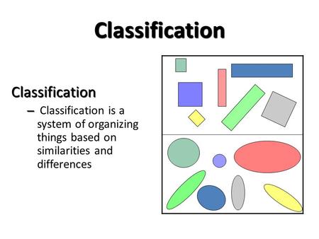 Classification Classification