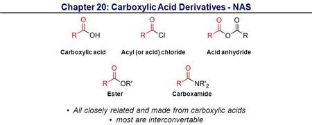 Chapter 20: Carboxylic Acid Derivatives - NAS All closely related and made from carboxylic acids most are interconvertable Acid anhydrideAcyl (or acid)
