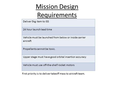 Mission Design Requirements First priority is to deliver takeoff mass to aircraft team. Deliver 5kg item to ISS 24 hour launch lead time Vehicle must be.