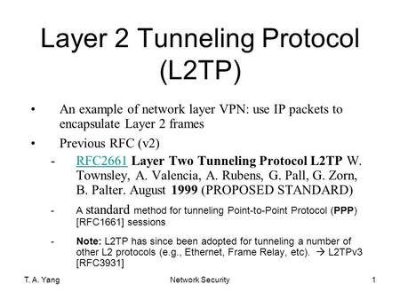 Layer 2 Tunneling Protocol (L2TP)