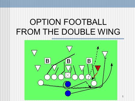 1 OPTION FOOTBALL FROM THE DOUBLE WING. 2 Introduction An opportunity to expand your offensive system with a unique play Option adds a new dimension to.