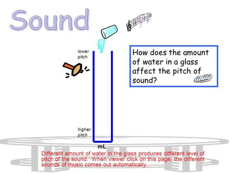 Lower pitch higher pitch mL How does the amount of water in a glass affect the pitch of sound? Different amount of water in the glass produces different.