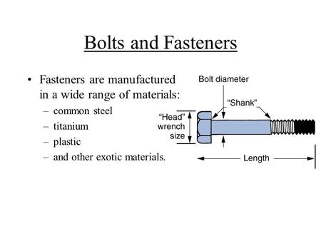 Bolts and Fasteners Fasteners are manufactured in a wide range of materials: common steel titanium plastic and other exotic materials.