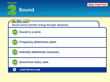 NEW CHAPTER the BIG idea Sound waves transfer energy through vibrations. Sound Sound is a wave. 2.1 Frequency determines pitch. 2.2 Intensity determines.