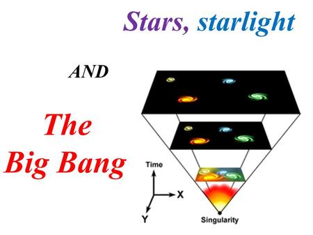 Stars, starlight AND The Big Bang. OUTCOME QUESTION(S): S1-4-06: How do astronomers measure the great distances in the universe? S1-4-07: What is the.