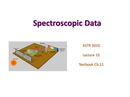 Spectroscopic Data ASTR 3010 Lecture 15 Textbook Ch.11.