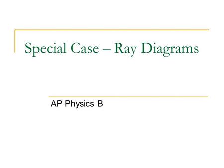 Special Case – Ray Diagrams AP Physics B. What if the object is ON “f “ ? ff Principal axis f C If the object is ON the focal point, no image is produced.