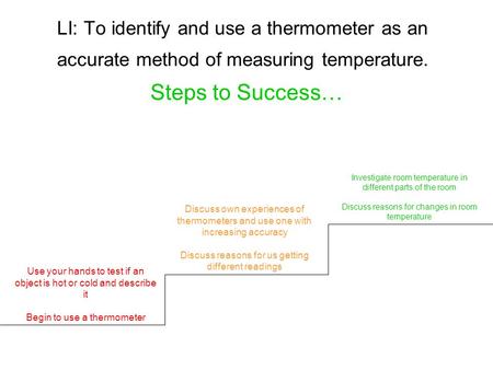 LI: To identify and use a thermometer as an accurate method of measuring temperature. Steps to Success… Investigate room temperature in different parts.