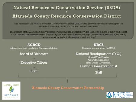 The mission of the Natural Resource Conservation Service (NRCS) is to provide national leadership in the conservation of soil, water, and related natural.