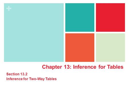 Chapter 13: Inference for Tables