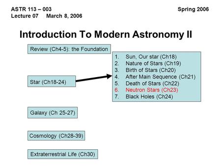 ASTR 113 – 003 Spring 2006 Lecture 07 March 8, 2006 Review (Ch4-5): the Foundation Galaxy (Ch 25-27) Cosmology (Ch28-39) Introduction To Modern Astronomy.