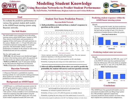 Modeling Student Knowledge Using Bayesian Networks to Predict Student Performance By Zach Pardos, Neil Heffernan, Brigham Anderson and Cristina Heffernan.