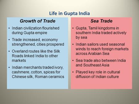 Gupta, Tamil kingdoms in southern India traded actively by sea Indian sailors used seasonal winds to reach foreign markets across Arabian Sea Sea trade.